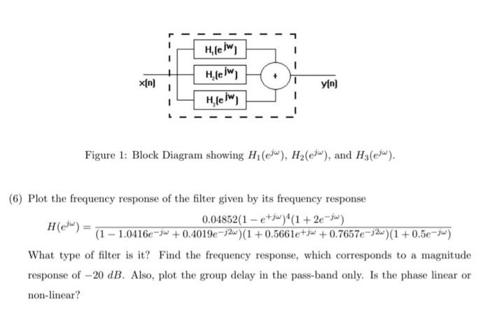 Solved Please use MATLAB and show code. ( For the transfer | Chegg.com