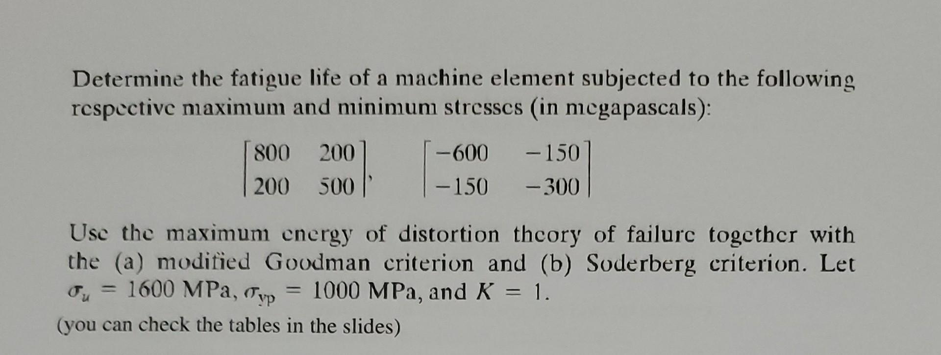 Solved Determine the fatigue life of a machine element | Chegg.com