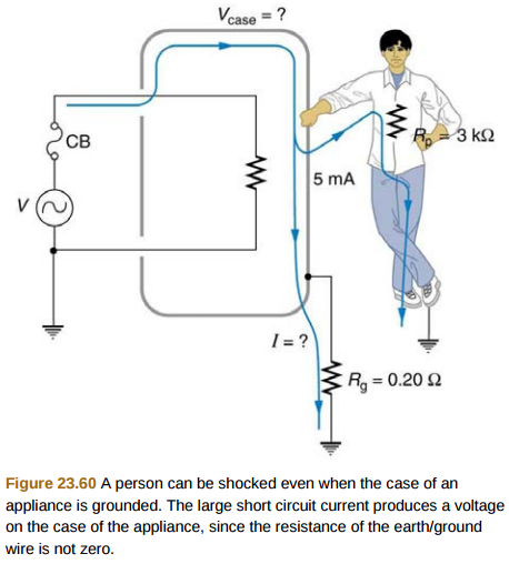 What Is Ground In A Circuit