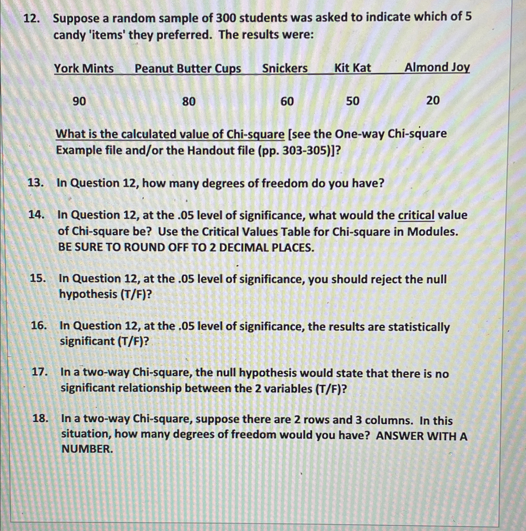 Solved Suppose a random sample of 300 ﻿students was asked to | Chegg.com