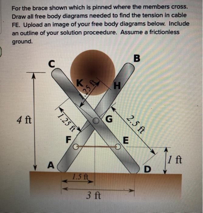 Solved For the brace shown which is pinned where the