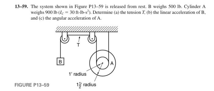 Solved 3-59. The system shown in Figure P13-59 is released | Chegg.com