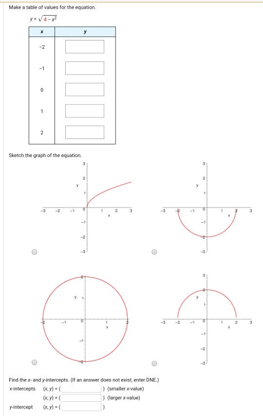 Solved Make A Table Of Values For The Equation X Y 2 1 Chegg Com