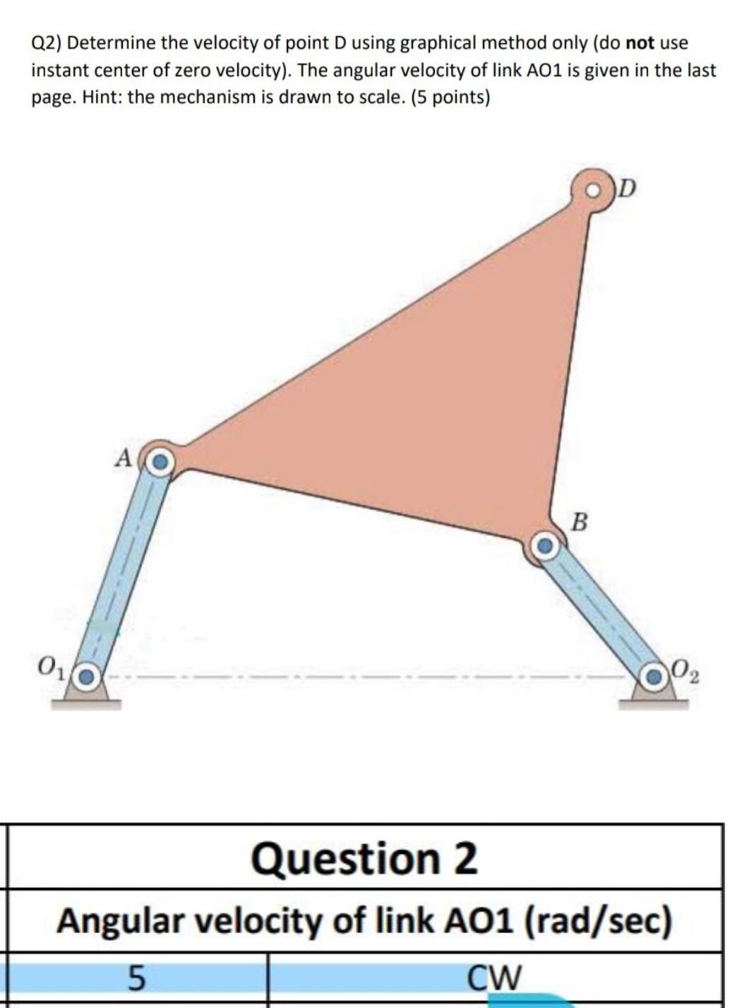 Solved Q2) Determine the velocity of point D using graphical | Chegg.com