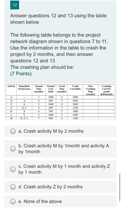 Solved 12 Answer questions 12 and 13 using the table shown | Chegg.com