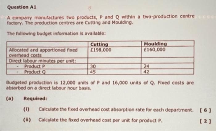 Solved Question A1 A company manufactures two products, P | Chegg.com