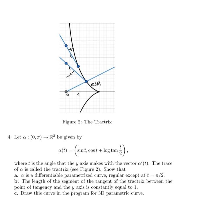 Solved Figure 2: The Tractrix 4. Let α:(0,π)→R2 be given by | Chegg.com