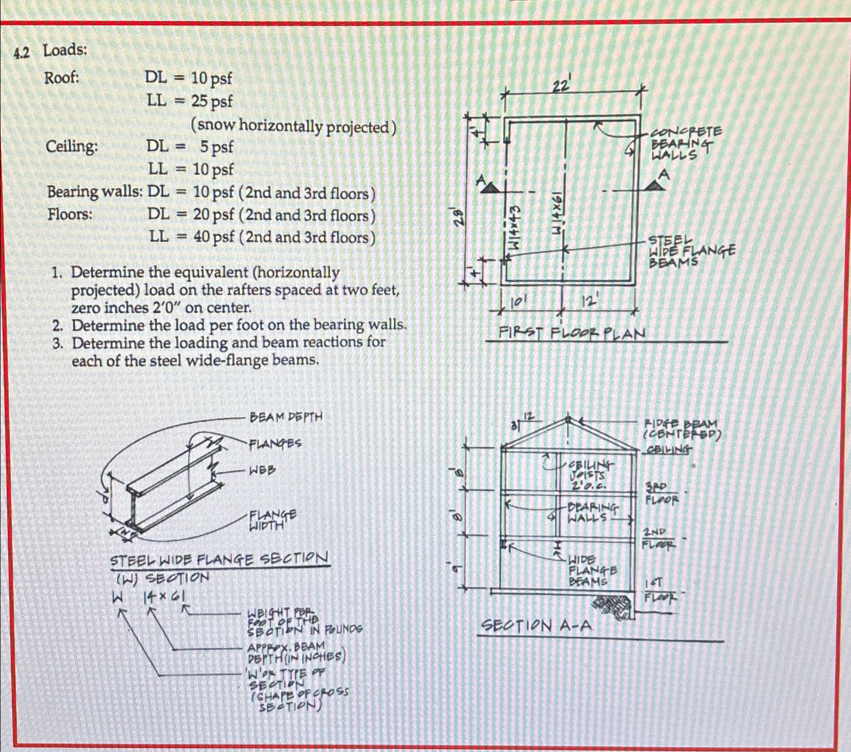 Solved 4.2 ﻿Loads:Roof:DL=10psfLL=25psf(snow horizontally | Chegg.com
