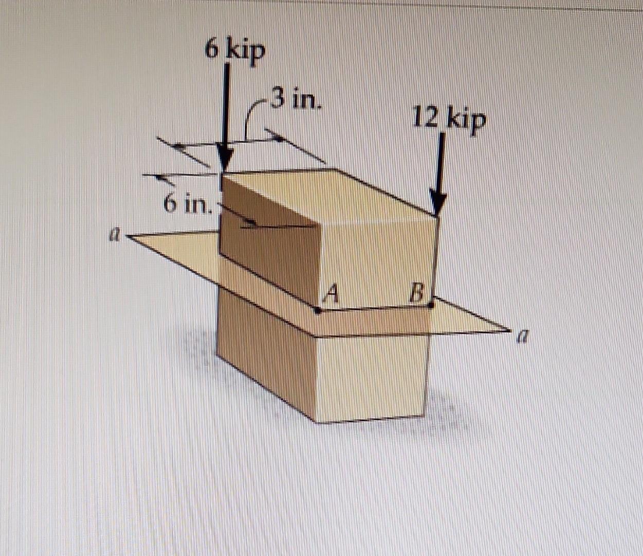 Solved Determine The Normal Stress Developed At Point A. | Chegg.com