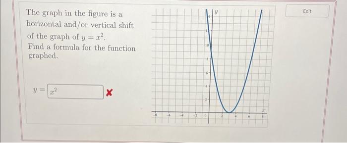 Solved The graph in the figure is a horizontal and/or | Chegg.com