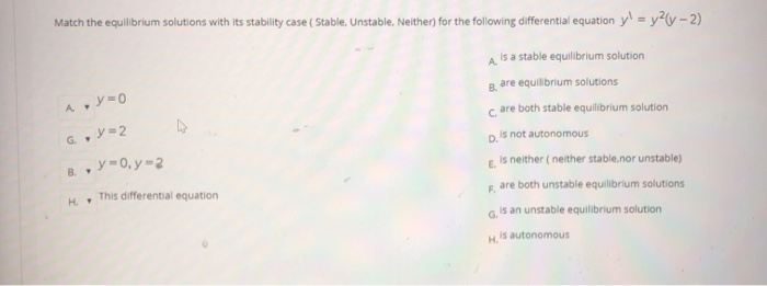 Solved Match the equilibrium solutions with its stability | Chegg.com