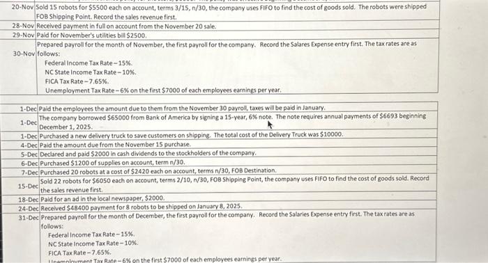Solved Company Information \& Summary of Significant Account | Chegg.com