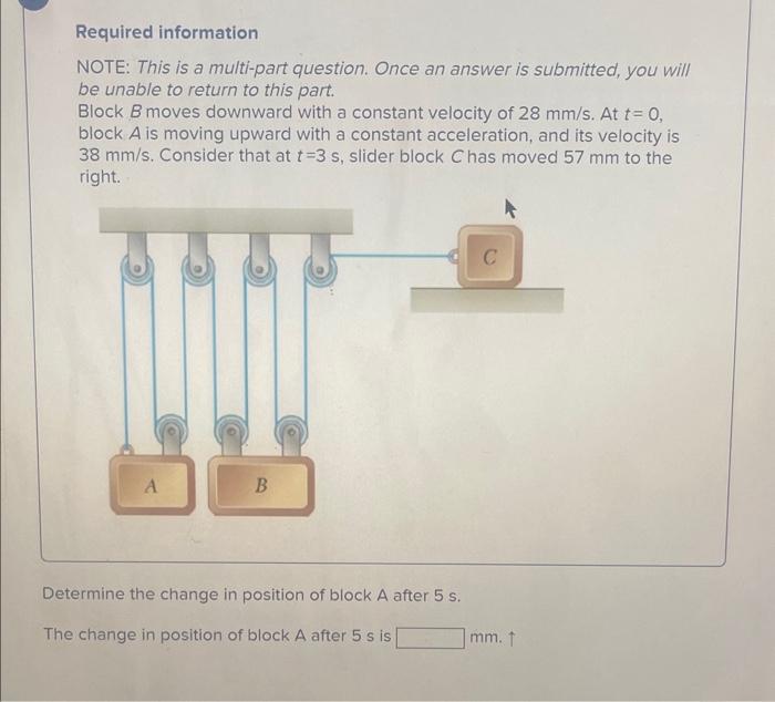 Solved Required Information NOTE: This Is A Multi-part | Chegg.com