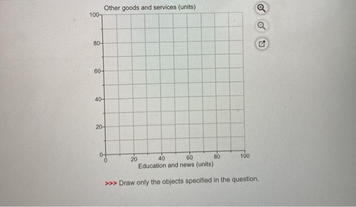 Solved Free Internet Everyone Should Have Free Internet Chegg
