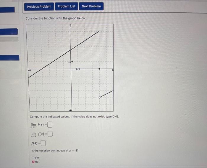 Solved Consider the function with the graph below. Compute | Chegg.com