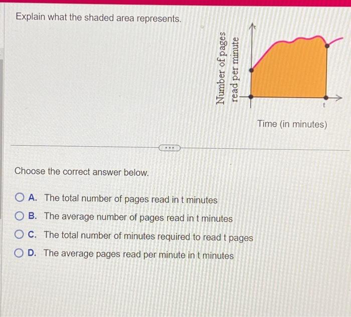 Average Pages Read Per Minute