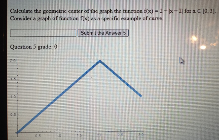 Solved Calculate the geometric center of the graph the | Chegg.com
