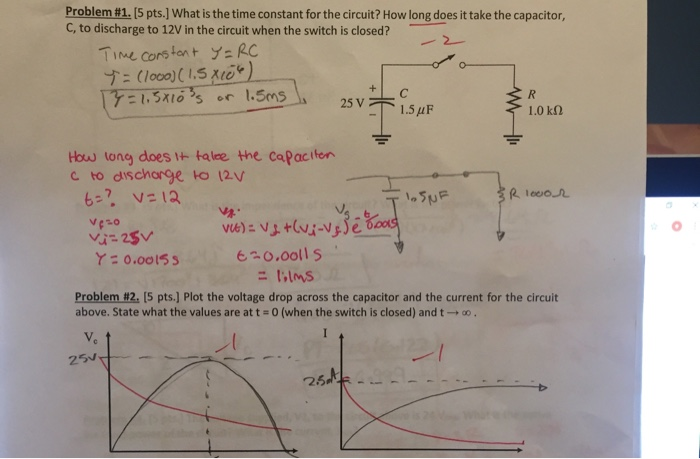 Solved Problem #1. [5 pts.] What is the time constant for | Chegg.com