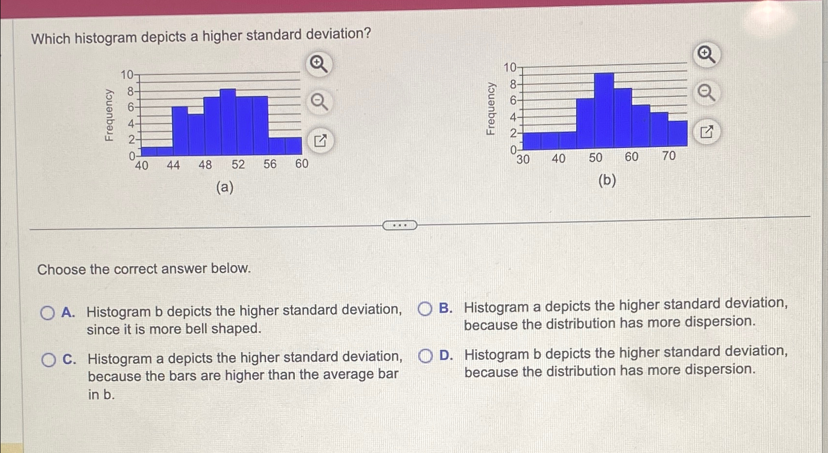 Solved Which histogram depicts a higher standard