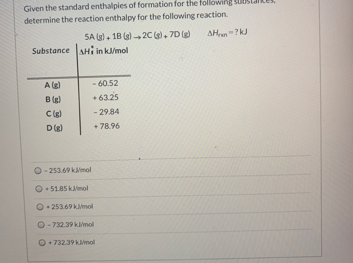 Solved Indicate which of the following sources produces the