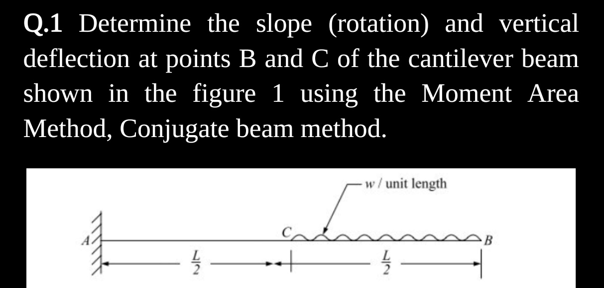 Slope Deflection Method Rotation Q. 1 Determine the slope (rotation) and vertical | Chegg.com