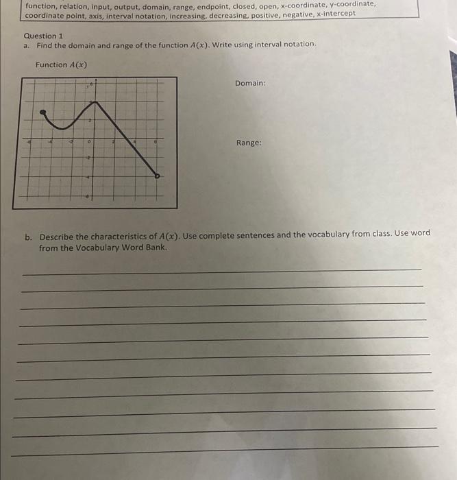 Solved B. Graph A Function B(x) With The Same Domain But A | Chegg.com