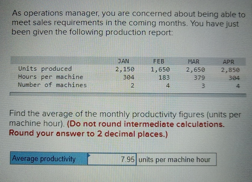 Solved As operations manager, you are concerned about being | Chegg.com