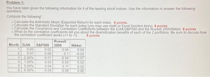 Solved You have been given the following information for 4 | Chegg.com