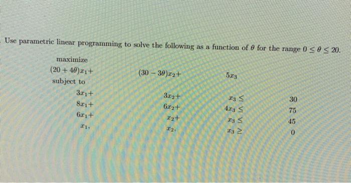 Solved Use Parametric Linear Programming To Solve The | Chegg.com