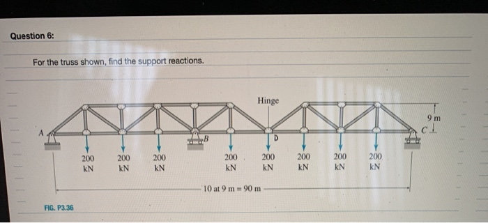 Solved Question 6: For The Truss Shown, Find The Support | Chegg.com