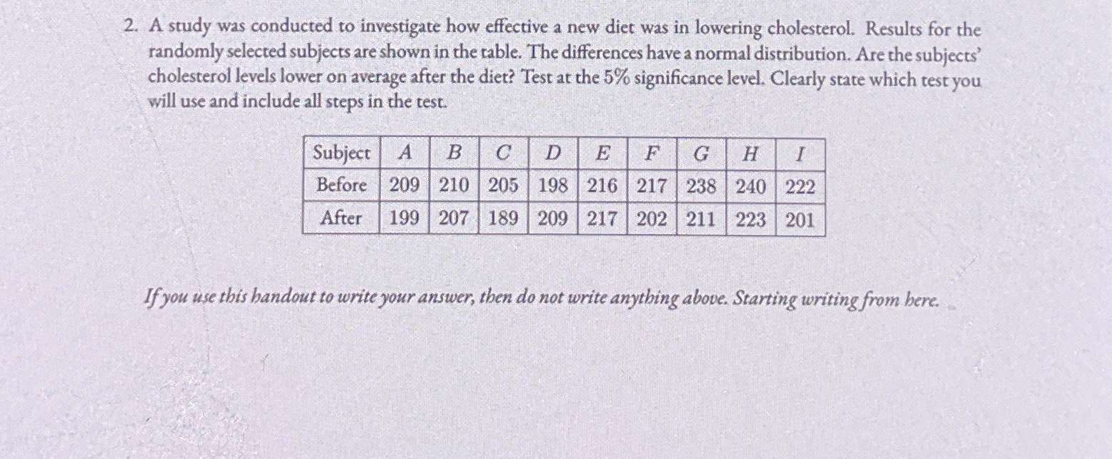 Solved A study was conducted to investigate how effective a | Chegg.com