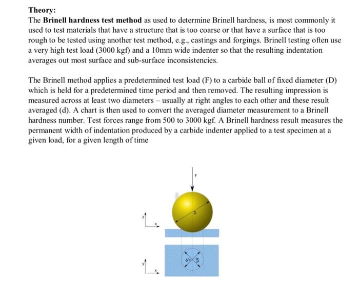Solved Theory The Brinell hardness test method as used to