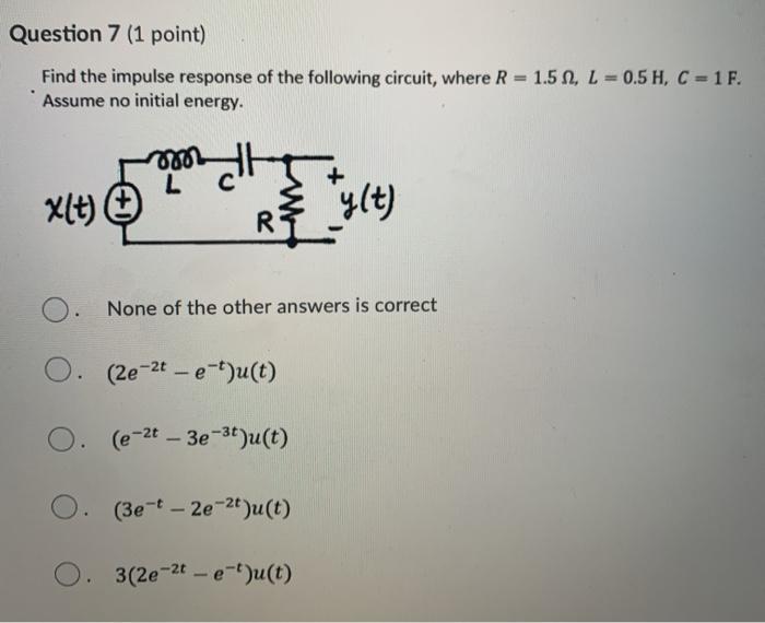 Solved Question 7 (1 point) Find the impulse response of the | Chegg.com