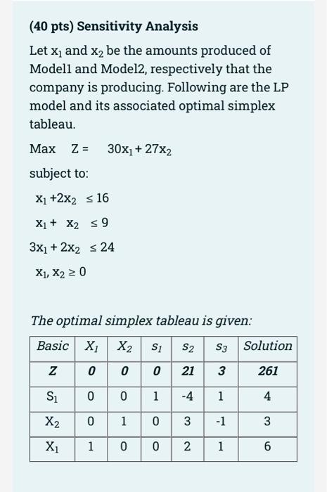 Solved (40 pts) Sensitivity Analysis Let x, and xy be the | Chegg.com