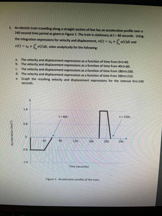 Solved 1. An electric train travelling along a straight | Chegg.com