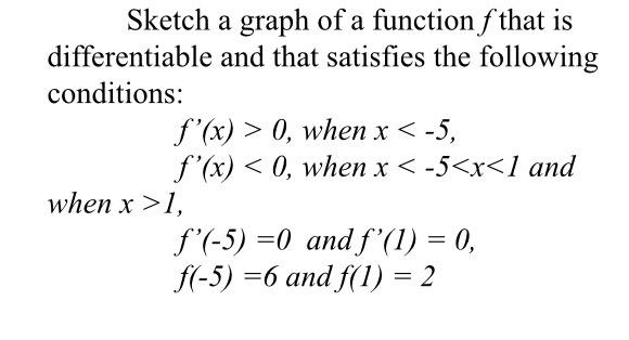 Solved Sketch a graph of a function f that is differentiable | Chegg.com