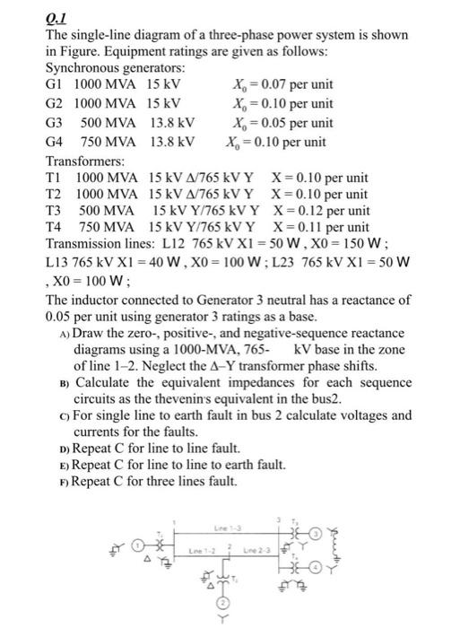 Solved Q.I The single-line diagram of a three-phase power | Chegg.com