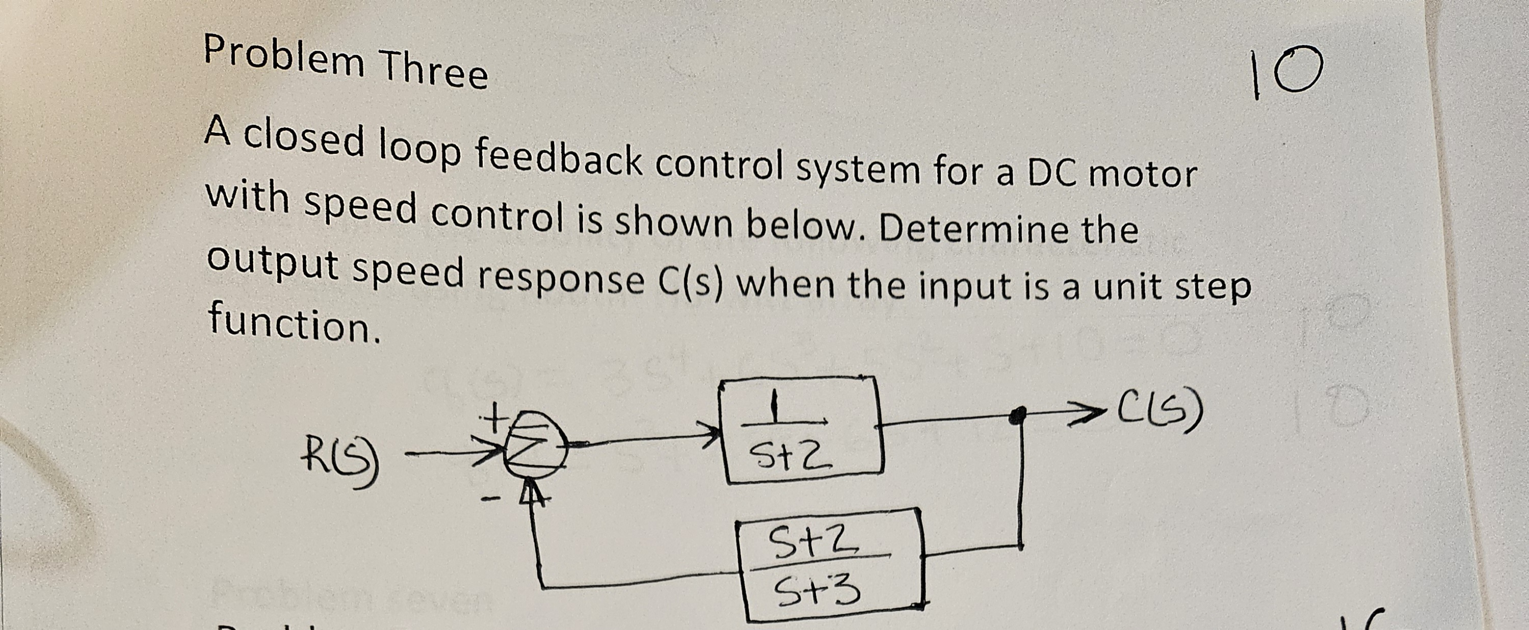 Solved Problem ThreeA closed loop feedback control system | Chegg.com