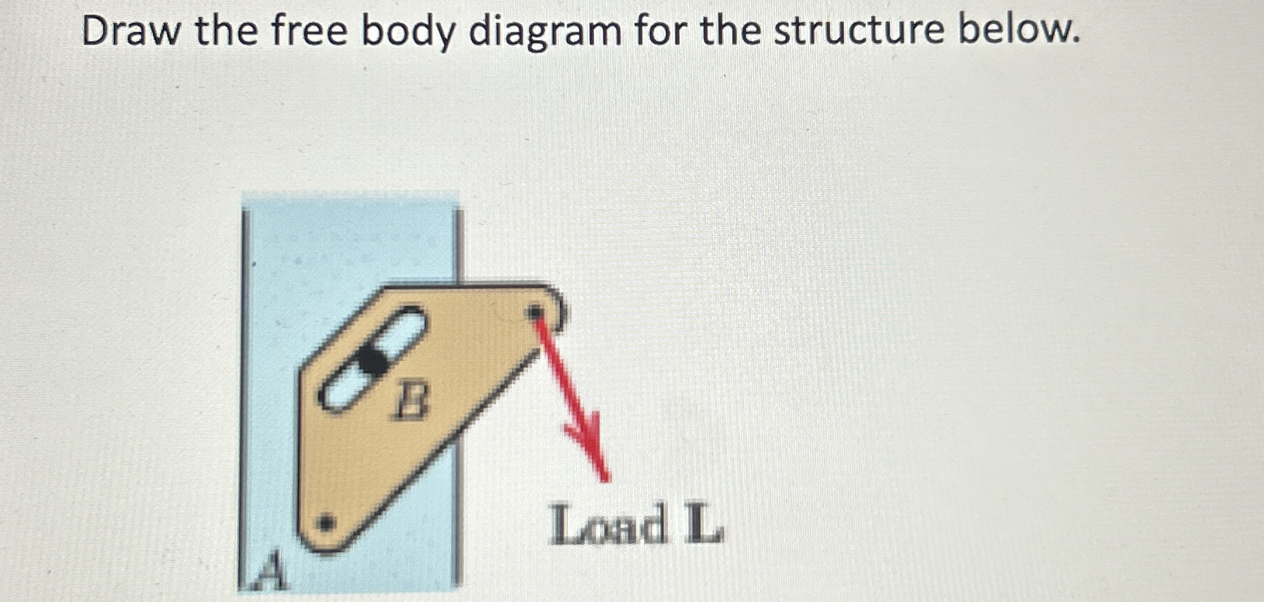 Solved Draw the free body diagram for the structure below. | Chegg.com