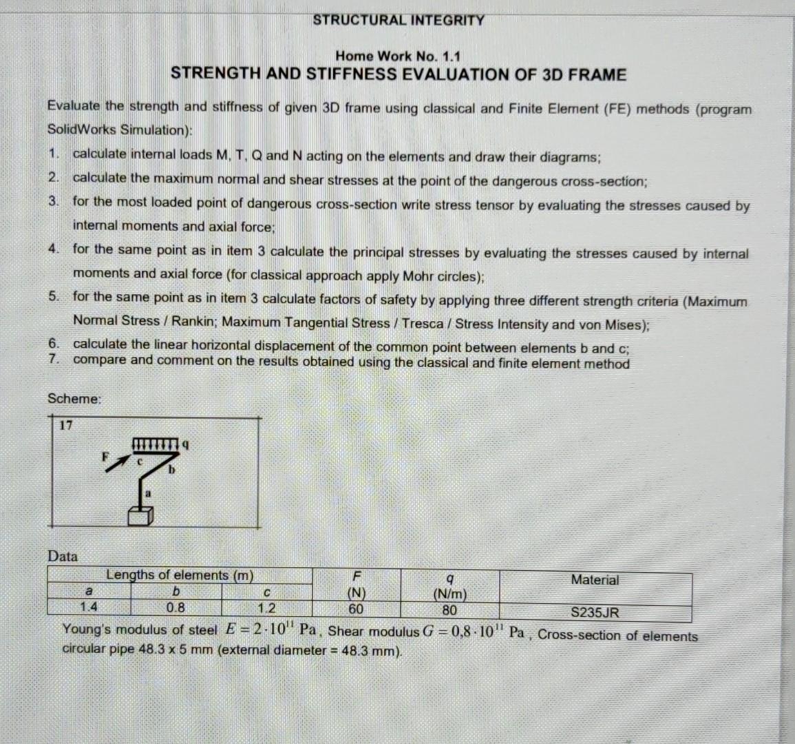 Solved STRUCTURAL INTEGRITY Home Work No. 1.1 STRENGTH AND | Chegg.com