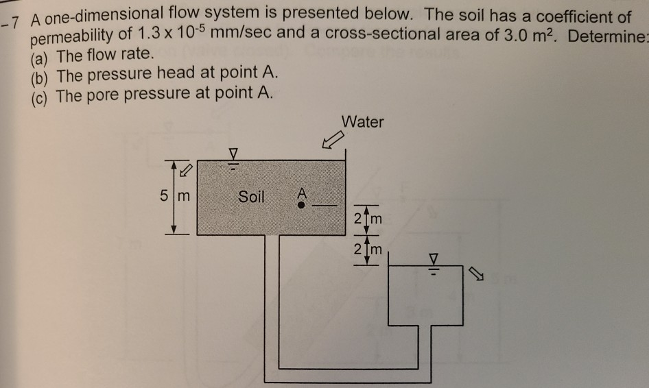 Solved only need part b and c steps answers given for b is | Chegg.com