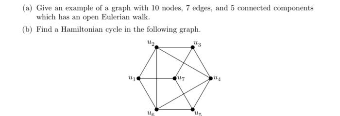 Solved (a) Give an example of a graph with 10 nodes, 7 | Chegg.com