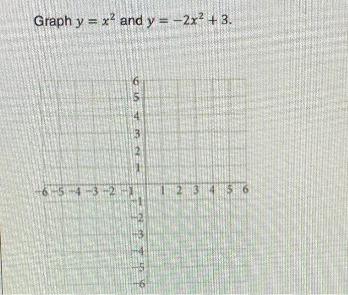 \( y=x^{2} \) and \( y=-2 x^{2}+3 \)