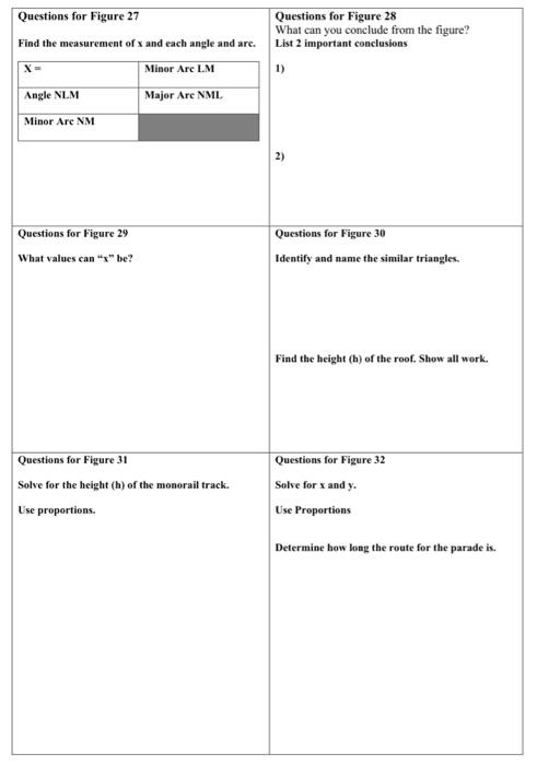 Solved Figure 27Questions for Figure 28 What can you | Chegg.com