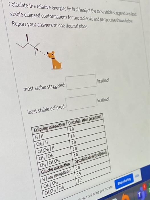 Solved Calculate the relative energies (in kcal/mol) of the | Chegg.com