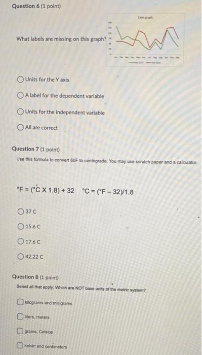 Solved PLEASE HELP ME ANSWER ALL 10 QUESTIONS ONLY HELP IF | Chegg.com