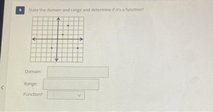 state the domain and range of a given function