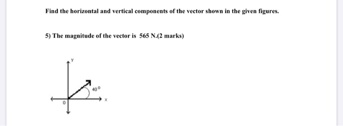Solved Find the horizontal and vertical components of the | Chegg.com