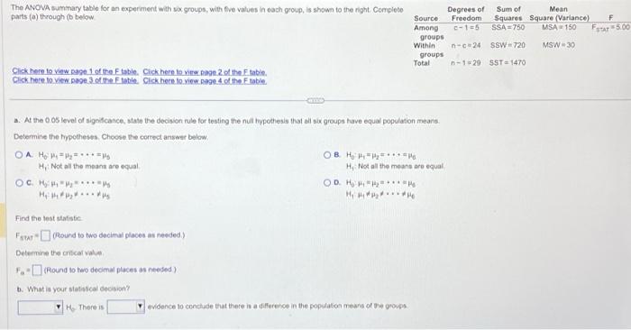 Solved The ANOVA summary table for an experiment with sox | Chegg.com