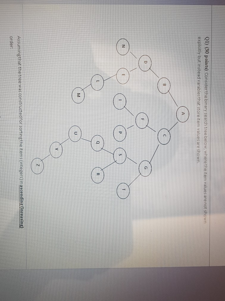 Solved Q1) (30 points) Consider the binary search tree | Chegg.com